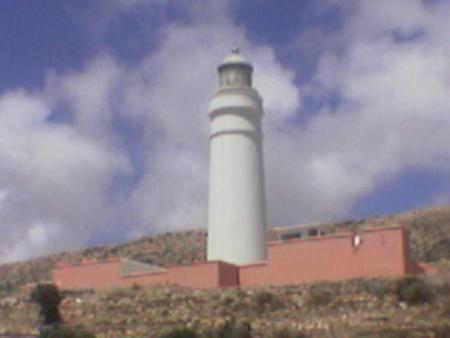 cap ghir